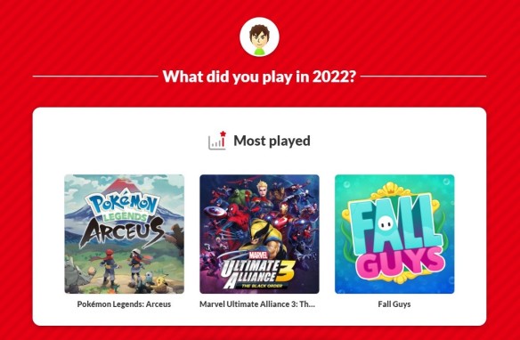 Nintendo Year Review 2022 Most Played